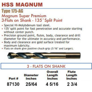 87130  25/64 H.S. JOBBER DRILL