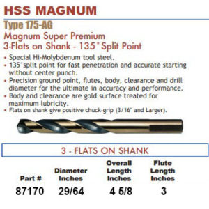 87170  29/64 H.S. JOBBER DRILL (45RDJO)